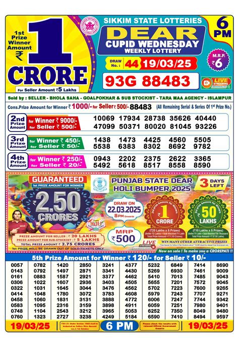 lottery sambad19|Iba pa.